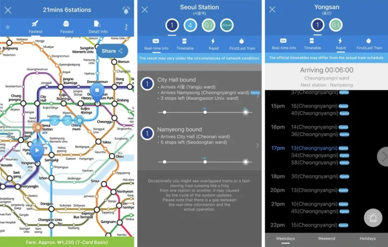 Navigating South Korea: A Comprehensive Guide to Public Transportation for Modern Travelers